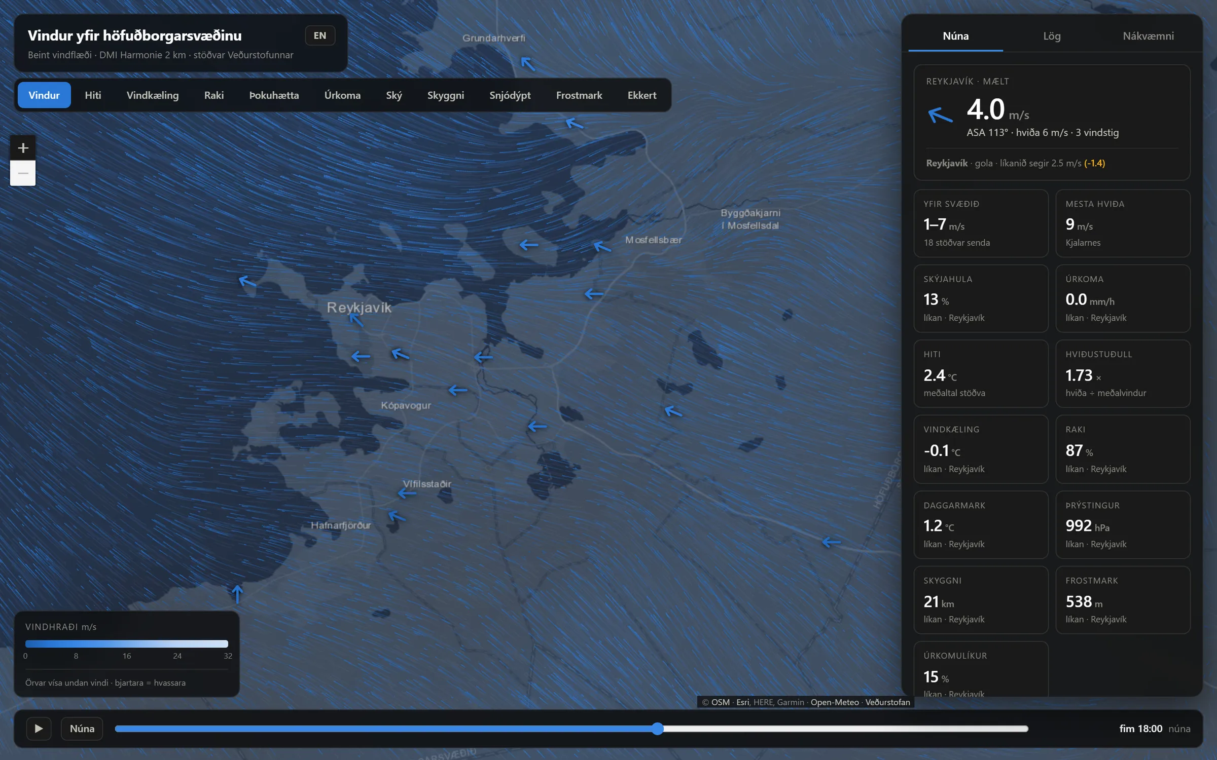 Vindur: wind over the Reykjavík capital region drawn as streaks of blue particles, with station arrows on the map, a time scrubber along the bottom and a panel of current readings on the right.